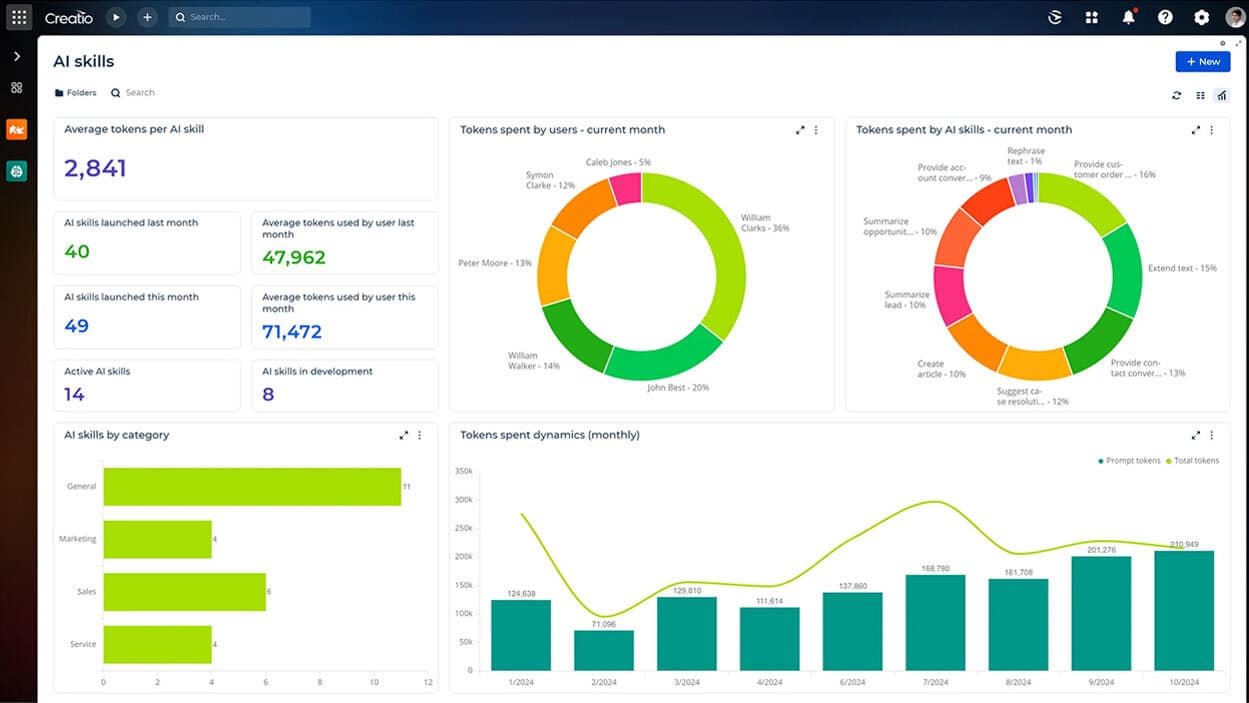 Integrating AI in Creatio