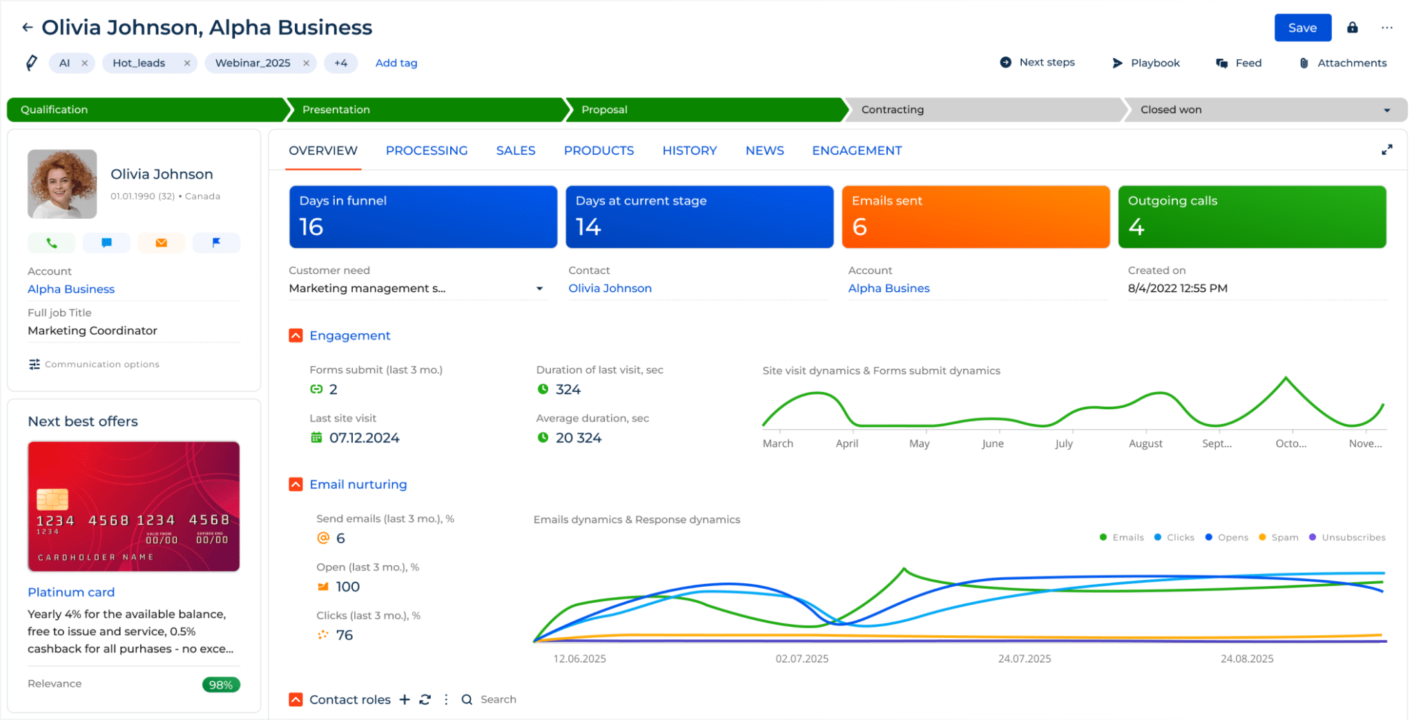 Creatio CRM Background